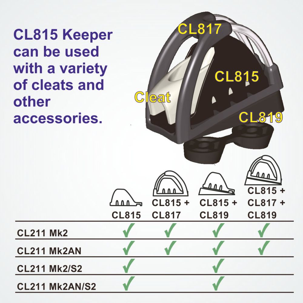 CLAMCLEAT CL815 Keeper